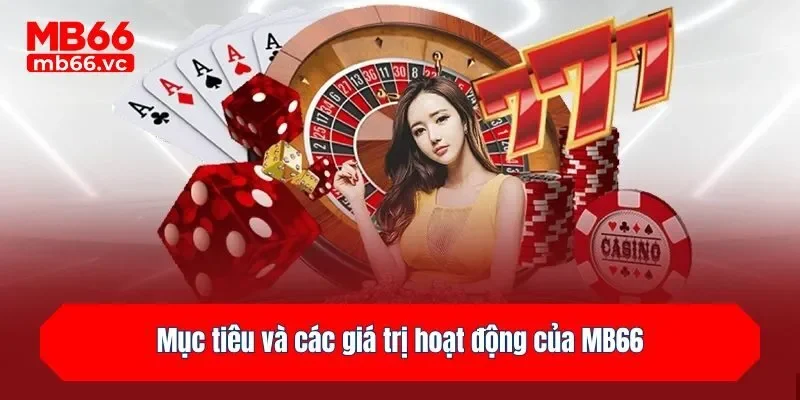 Mục tiêu và các giá trị hoạt động của MB66